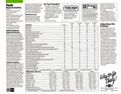 1986 Chevrolet Cavalier (Cdn)-09.jpg